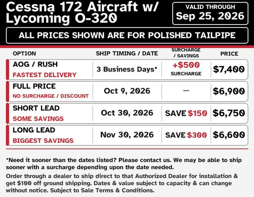 Cessna 172 Lycoming O-320 current lead times and pricing