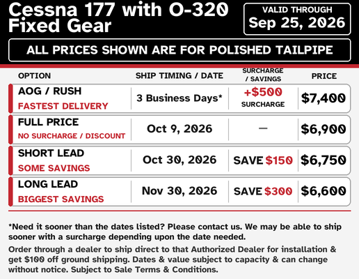 Cessna 177 Lycoming O-320 current lead times and pricing