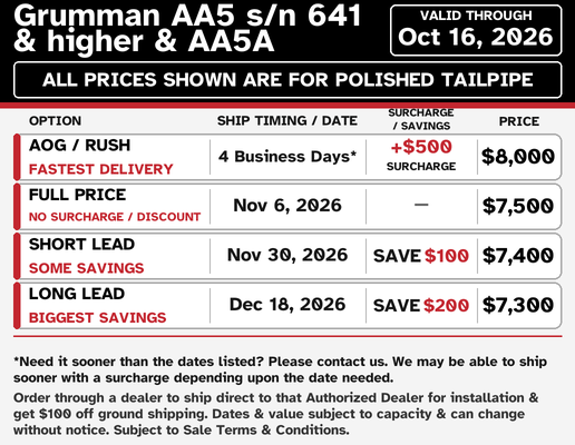 Grumman AA5 above serial number 641 and AA5A current lead times and pricing