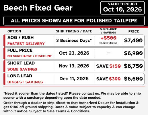 Beech Fixed Gear current lead times and pricing