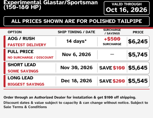 Glastar and Sportsman O-320 and O-360 current lead times and pricing