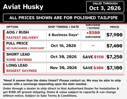 Aviat Husky current lead times and pricing