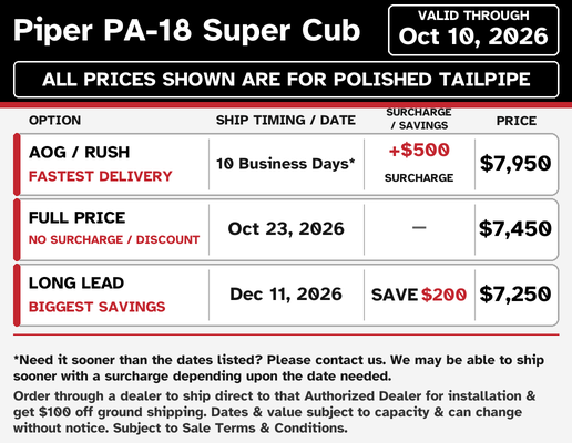 Piper PA-12 and PA-18 current lead times and pricing
