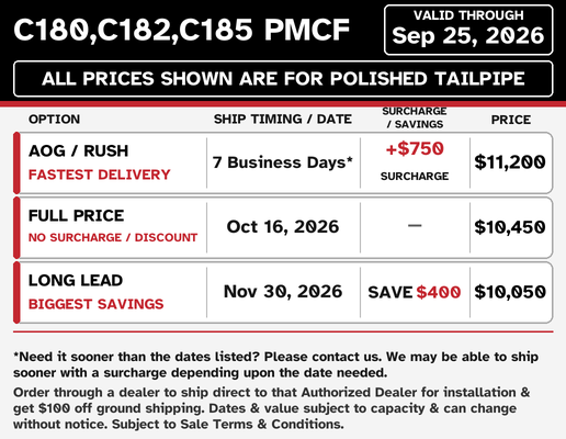 Cessna 180 and 185 PMCF current lead times and pricing